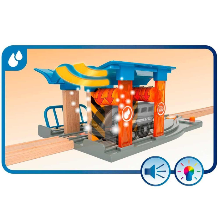 BRIO