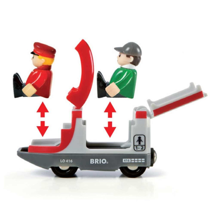 Пасажирський поїзд до залізниці BRIO (33505)