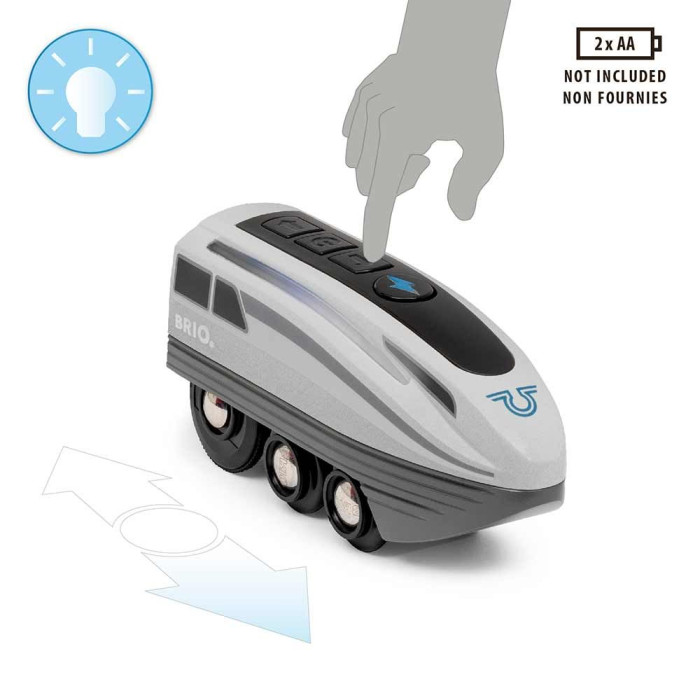 Турбопоїзд BRIO на батарейках (36003)