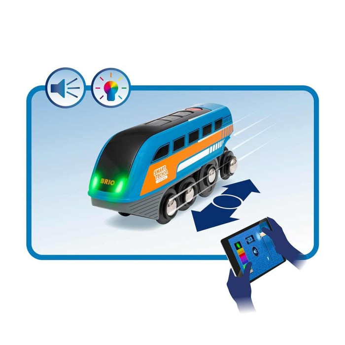 Велика дитяча залізниця BRIO Smart Tech (33972)