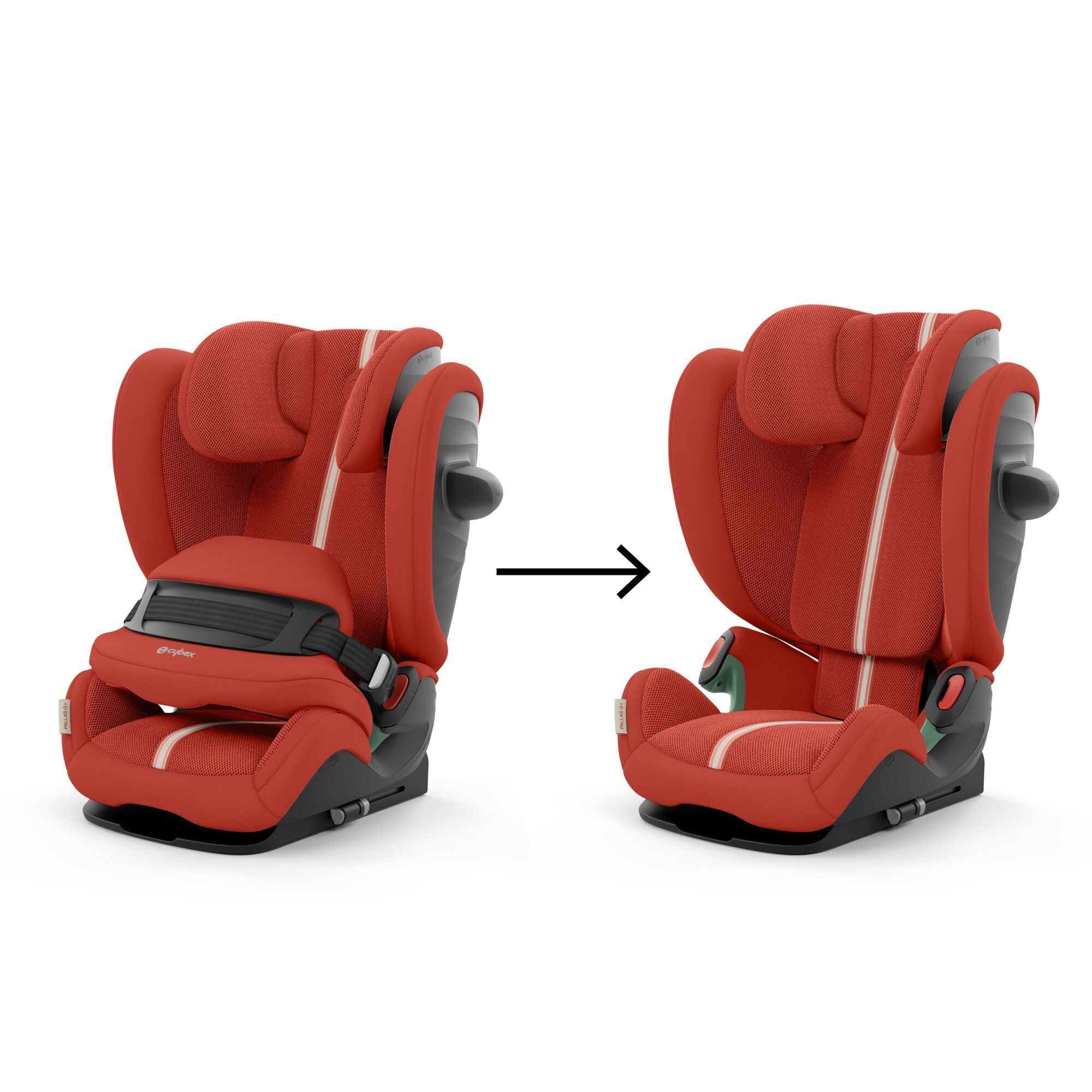 Автокрісло Pallas G i-Size Plus Hibiscus Red