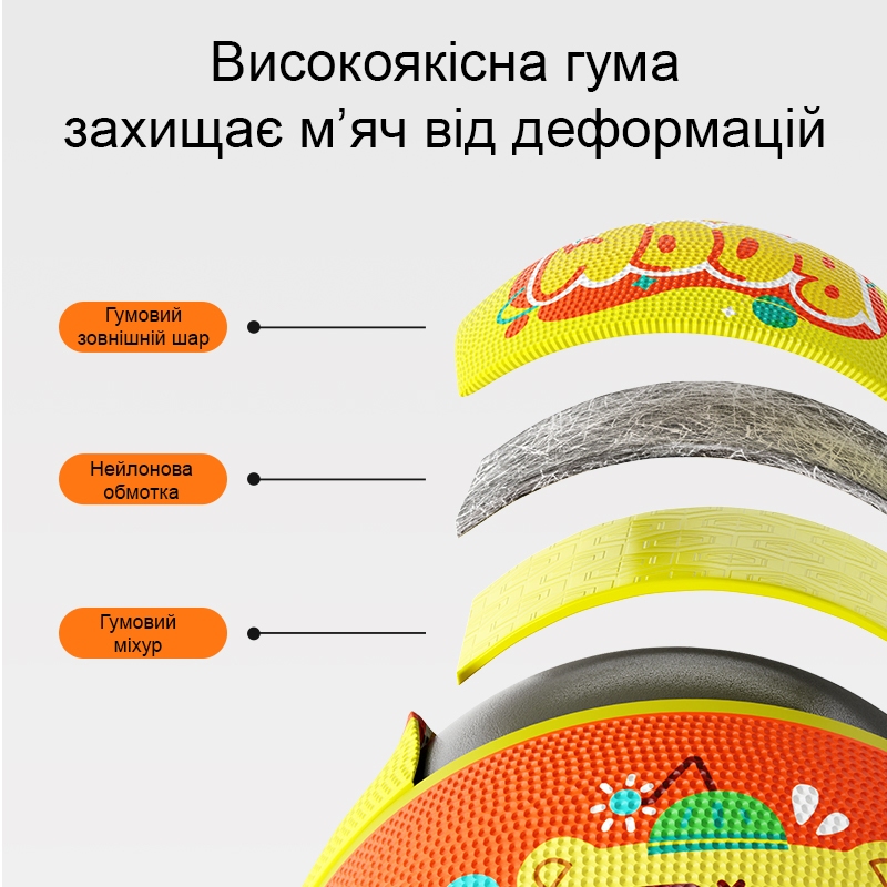 М'яч баскетбольний Ведмідь 22 см. 