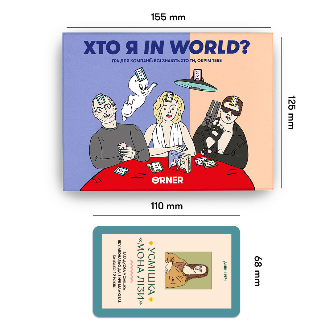 Гра для компанії «Хто я in world?»